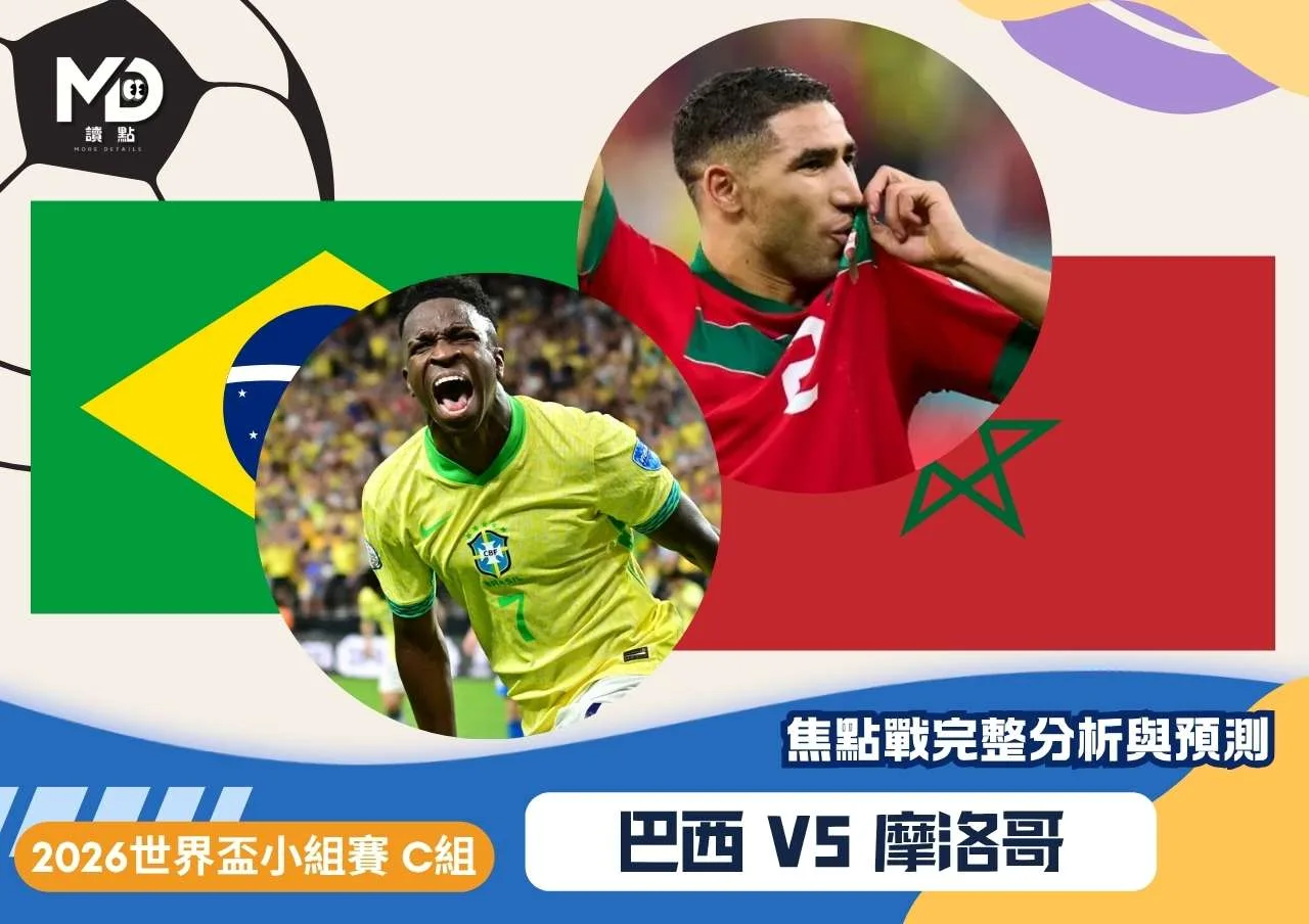 巴西vs摩洛哥｜2026世界盃C組：森巴獨特節奏遇上鐵衛