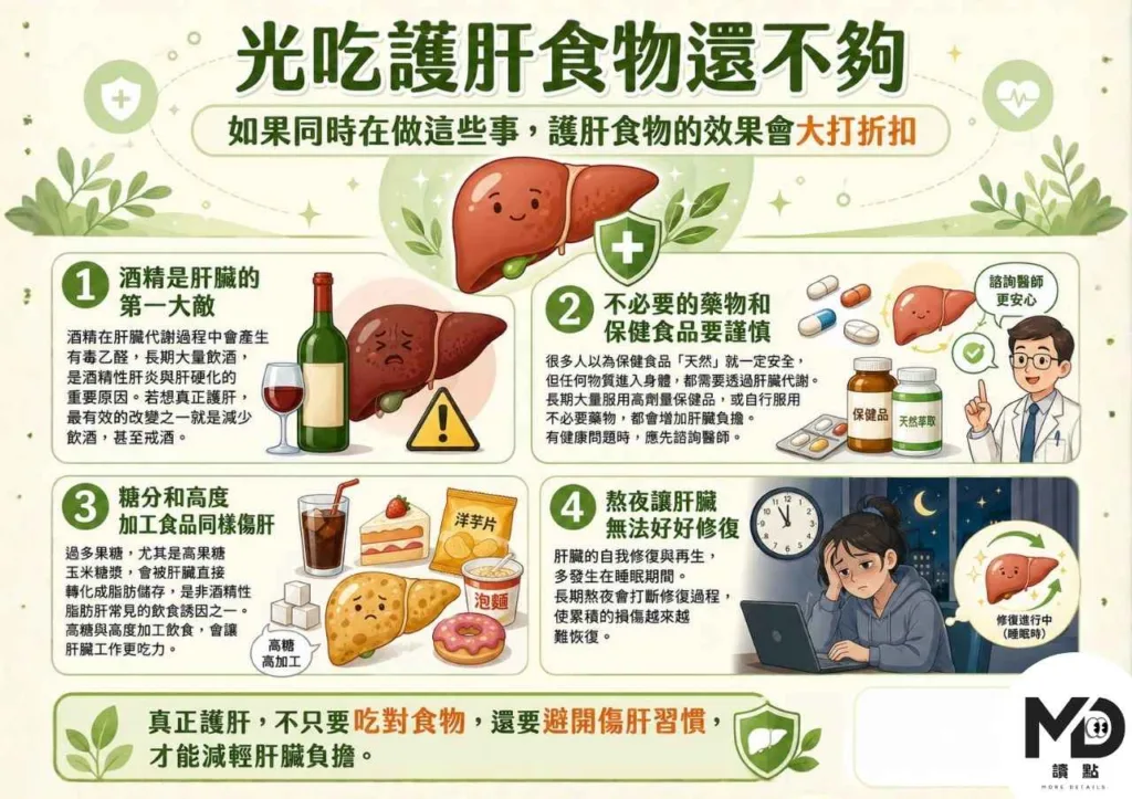 肝臟在幫你默默解毒，你吃對護肝食物了嗎？10種天然好食物，讓肝臟負擔少一半