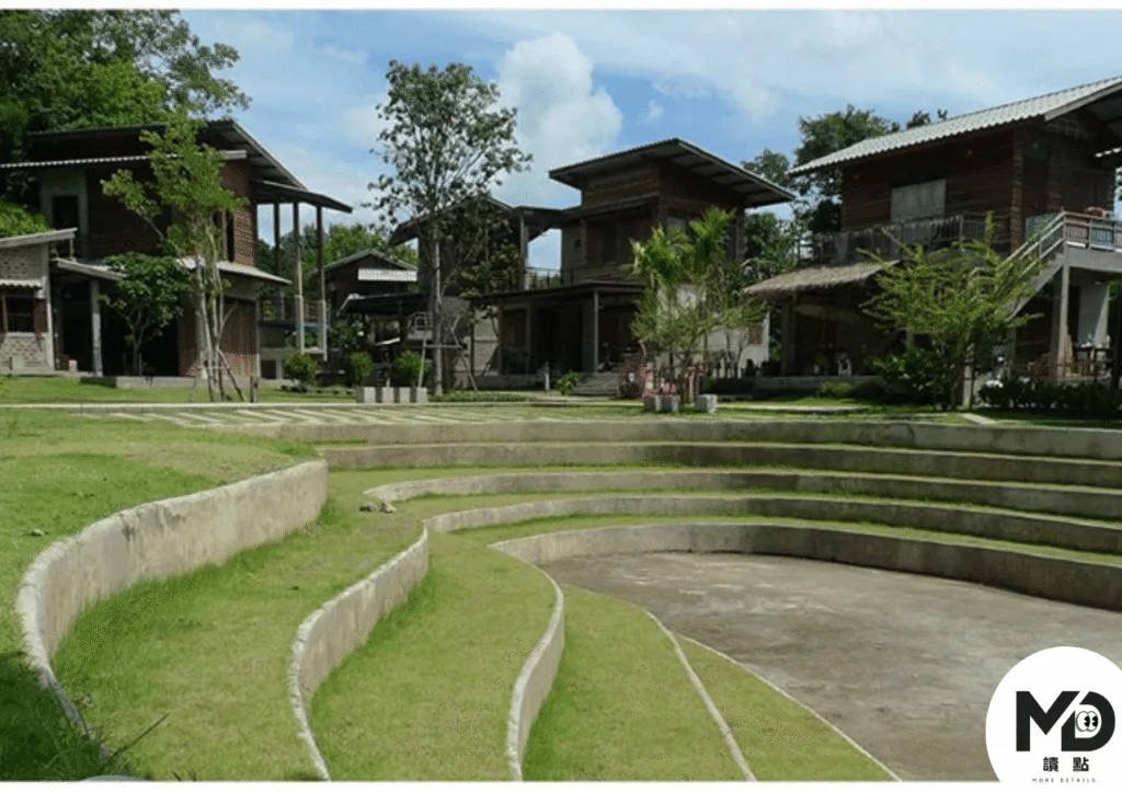 Baan Kang Wat藝術村