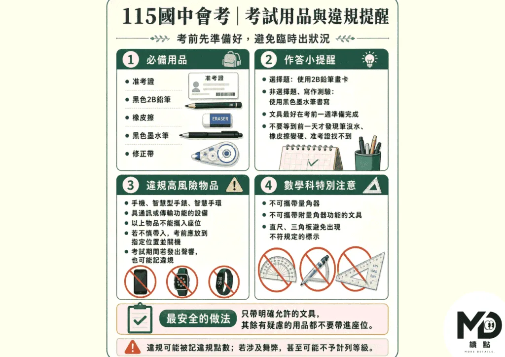 會考當天要帶什麼？