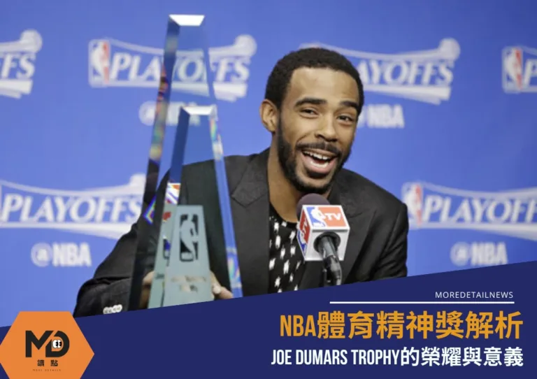 NBA體育精神獎解析：Joe Dumars Trophy的榮耀與意義