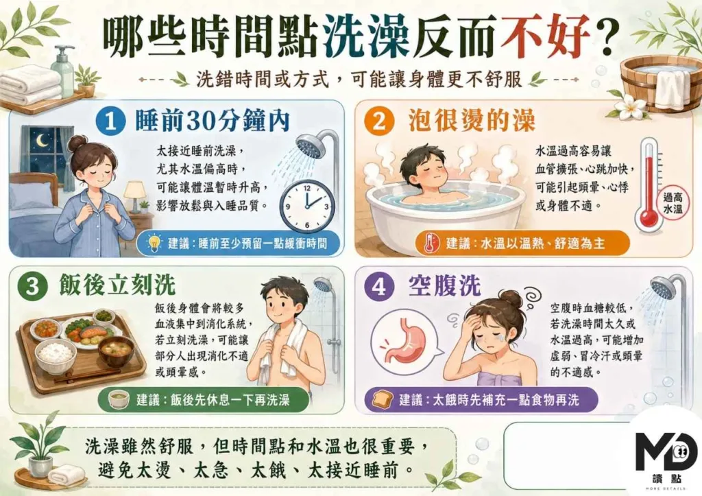 睡前洗澡反而睡不好！體溫和睡眠的關係 : 5個你不知道的洗澡時機守則