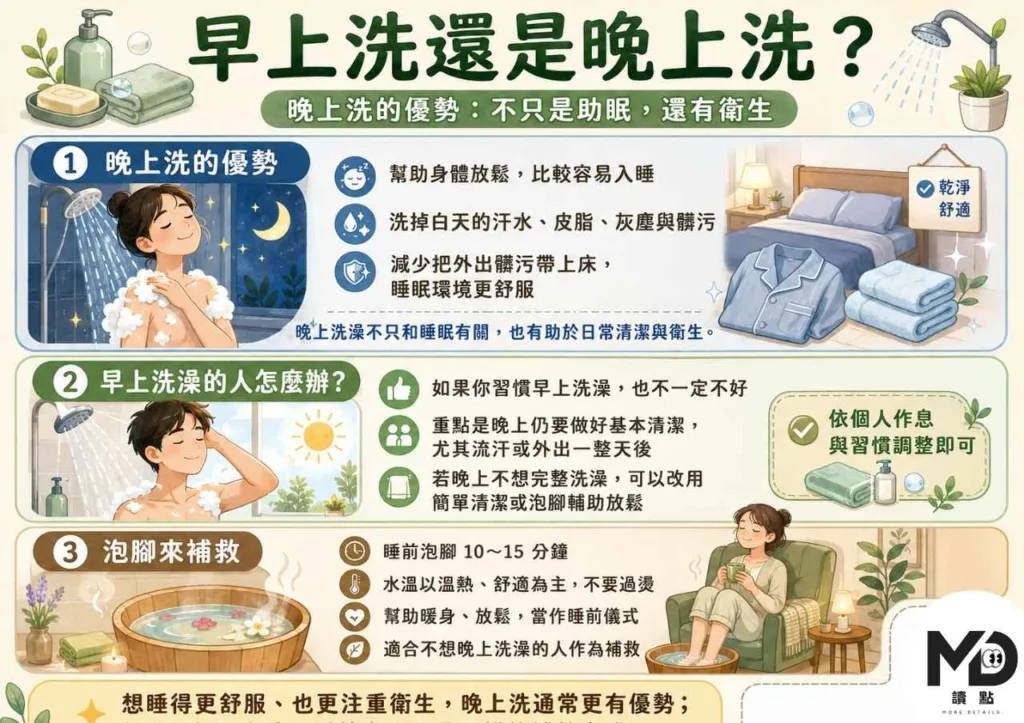 睡前洗澡反而睡不好！體溫和睡眠的關係 : 5個你不知道的洗澡時機守則