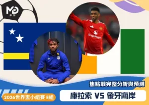 庫拉索VS象牙海岸｜2026世界盃E組對戰焦點前瞻