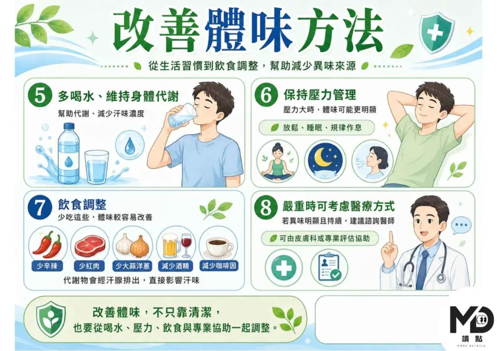 夏天體味超重？「體味改善全攻略」原因、飲食、清潔一次看