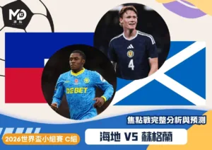 海地vs蘇格蘭｜2026世界盃C組：小國黑馬衝撞嚴防戰線
