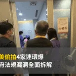 醫美偷拍4家連環爆！政府法規漏洞全面拆解