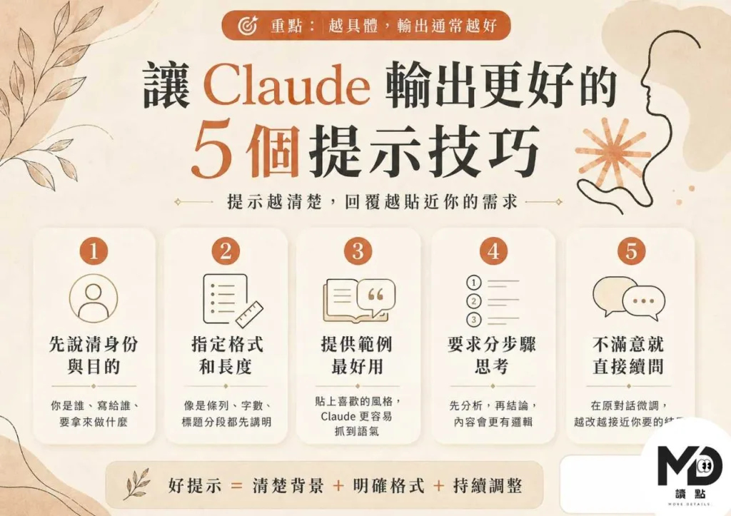 不只是聊天機器人！Claude AI完整攻略