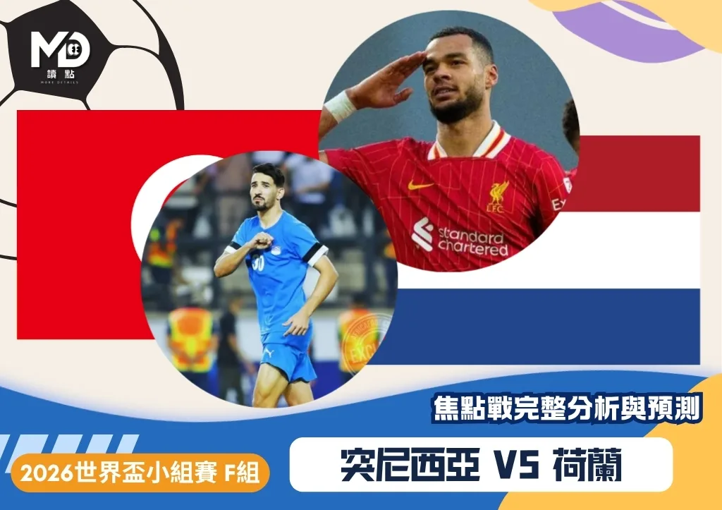 突尼西亞VS荷蘭|2026世界盃F組對戰焦點前瞻