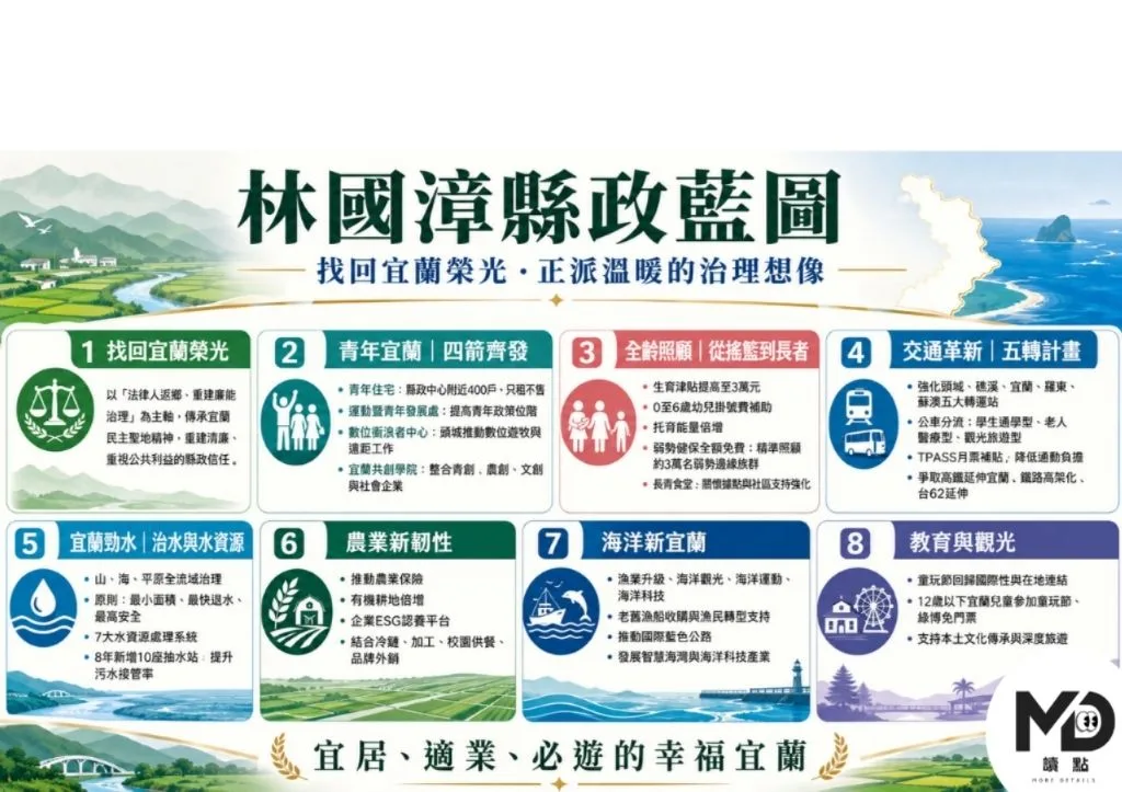參選願景:找回宜蘭民主聖地的光榮感