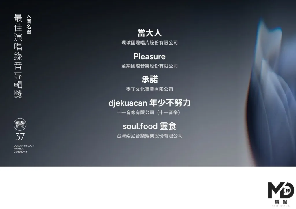 2026金曲獎最佳演唱錄音專輯獎入圍