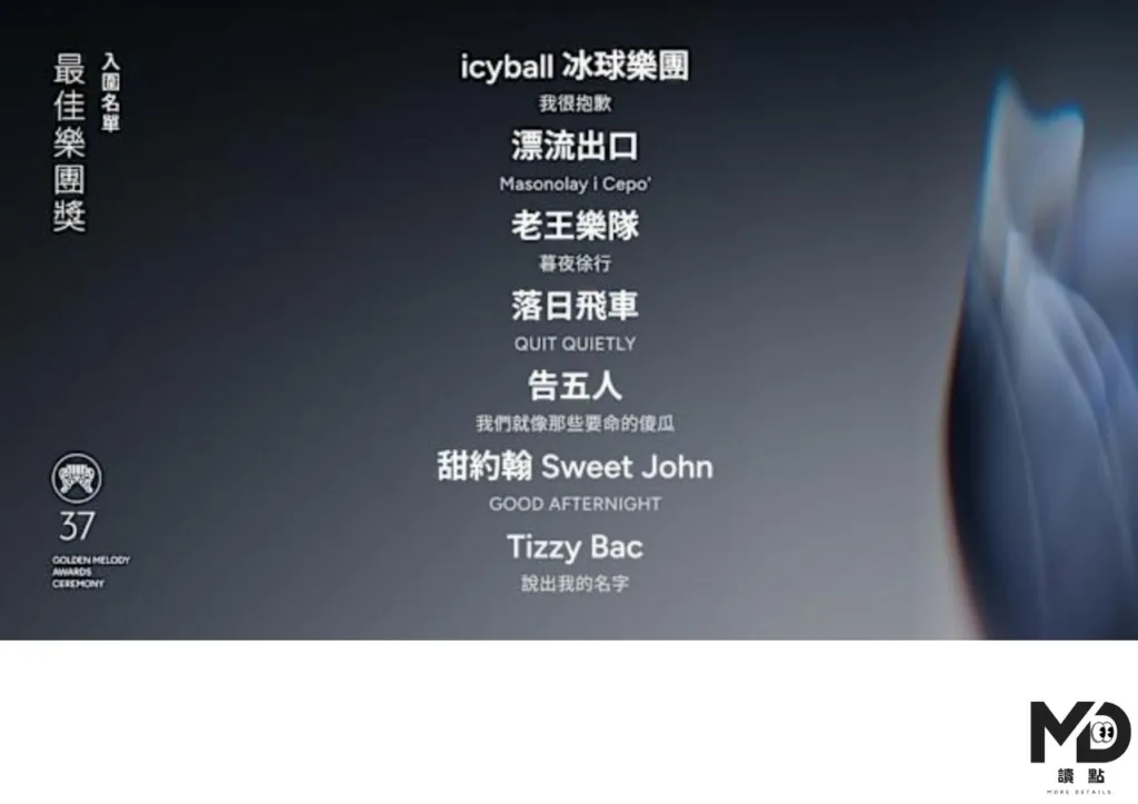 2026金曲獎最佳樂團入圍