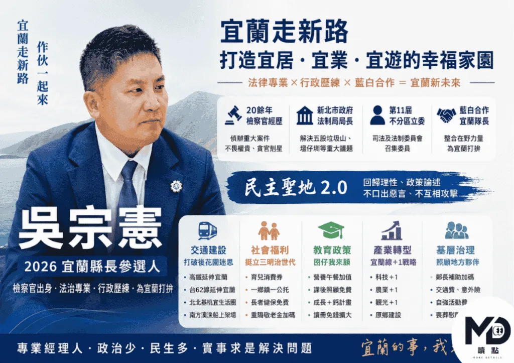 吳宗憲的施政主軸是「宜蘭走新路,作伙一起來」