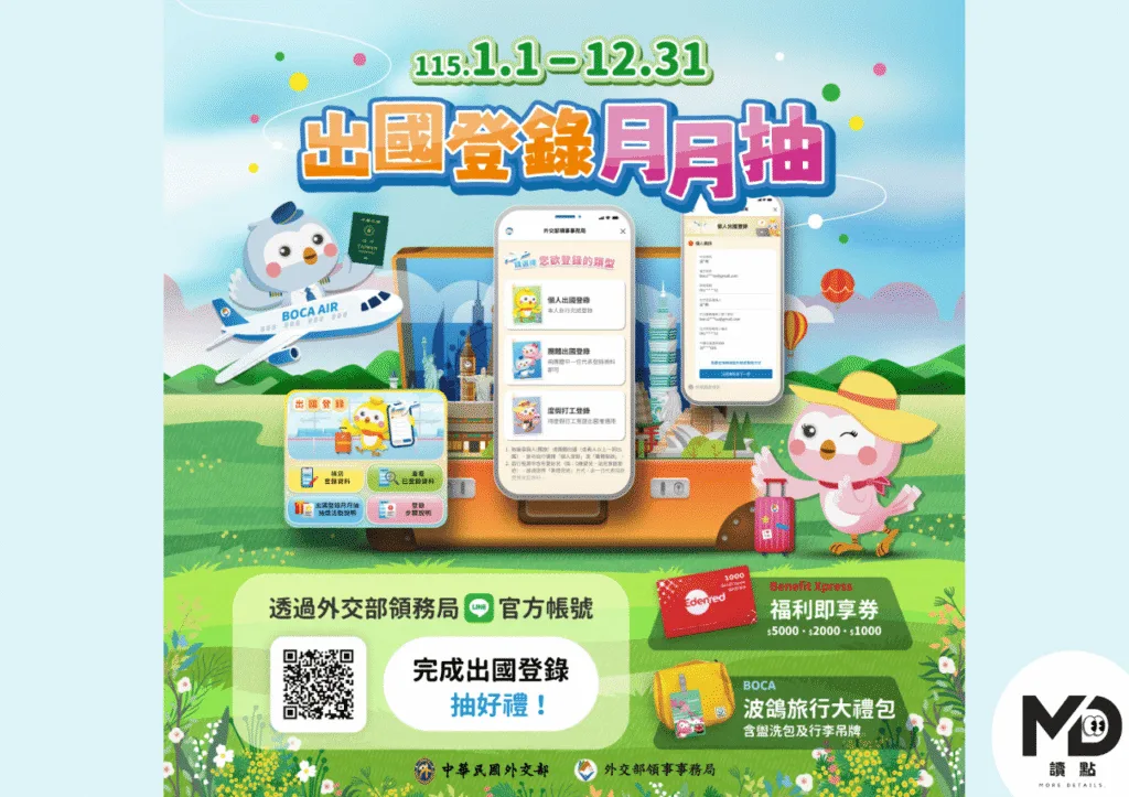 2026出國登錄月月抽