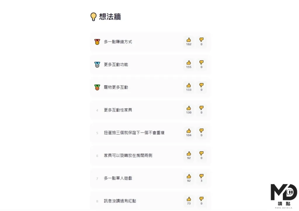 開發者目前也積極尋求台灣用戶意見