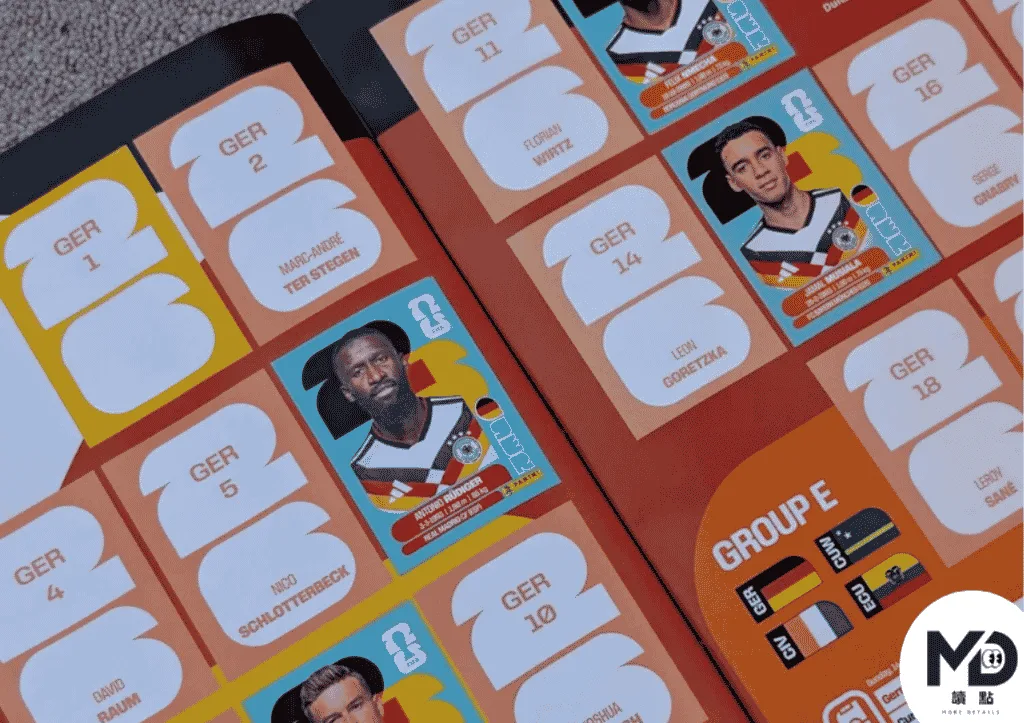 2026FIFA世界盃Panini貼紙預計需要花費近4萬台幣才能完冊