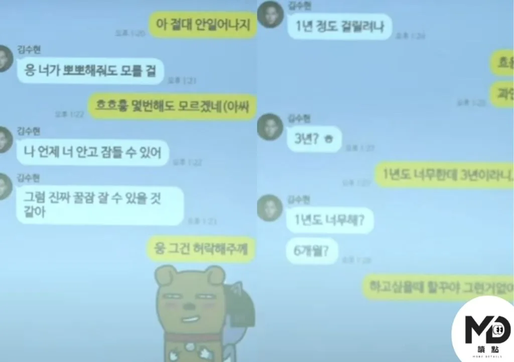 金賽綸與金秀賢的對話紀錄確認遭竄改