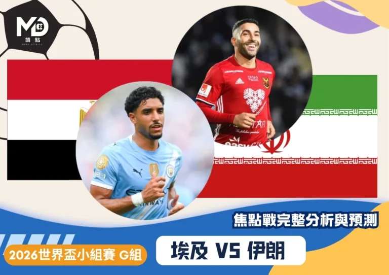 埃及VS伊朗|2026世界盃G組對戰焦點前瞻