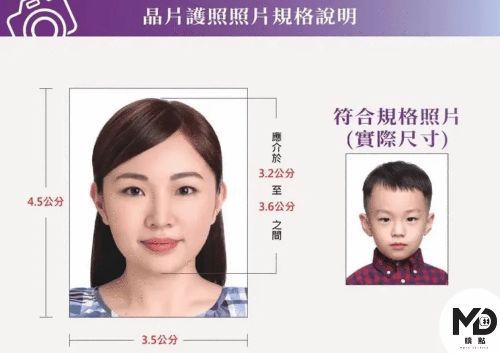 護照證件照規格
