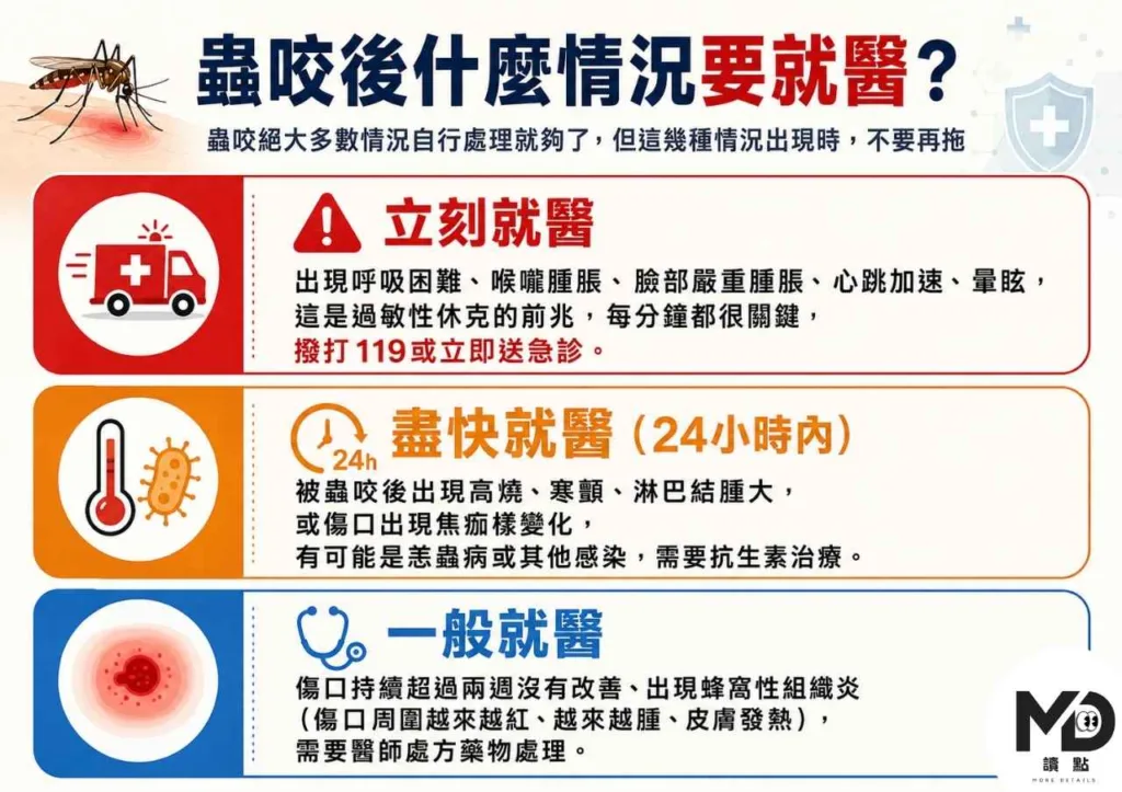 方形內文圖 5 (61)