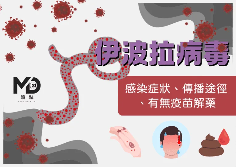 伊波拉病毒是什麼?感染症狀、傳播途徑、有無疫苗解藥一次看!