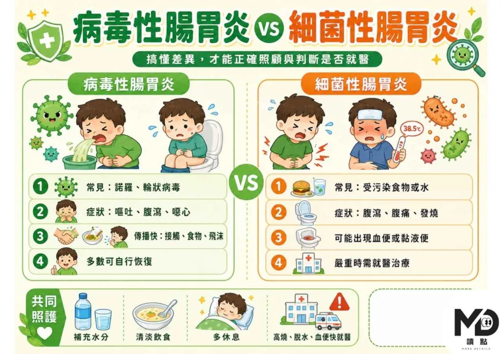 方形內文圖 5 (89)