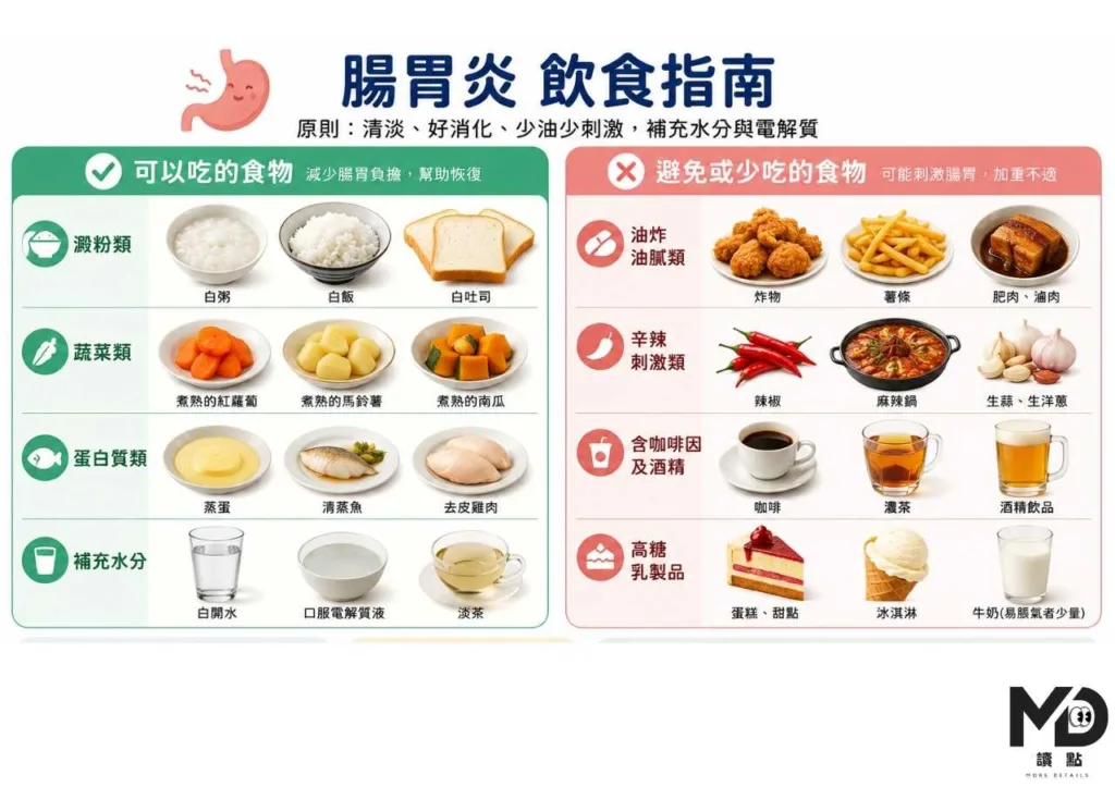 方形內文圖 5 (92)