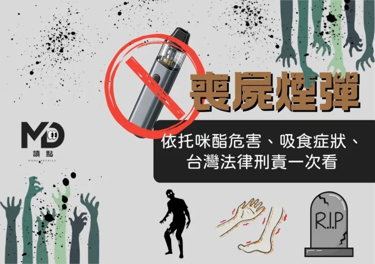 喪屍煙彈是什麼?依托咪酯危害、吸食症狀、台灣法律刑責一次看