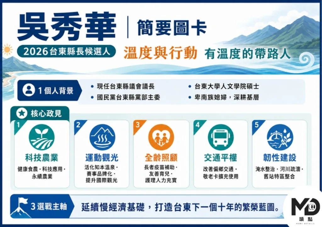 吳秀華政見
