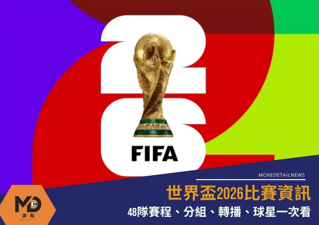 世界盃2026比賽資訊|48隊賽程、分組、轉播、球星一次看