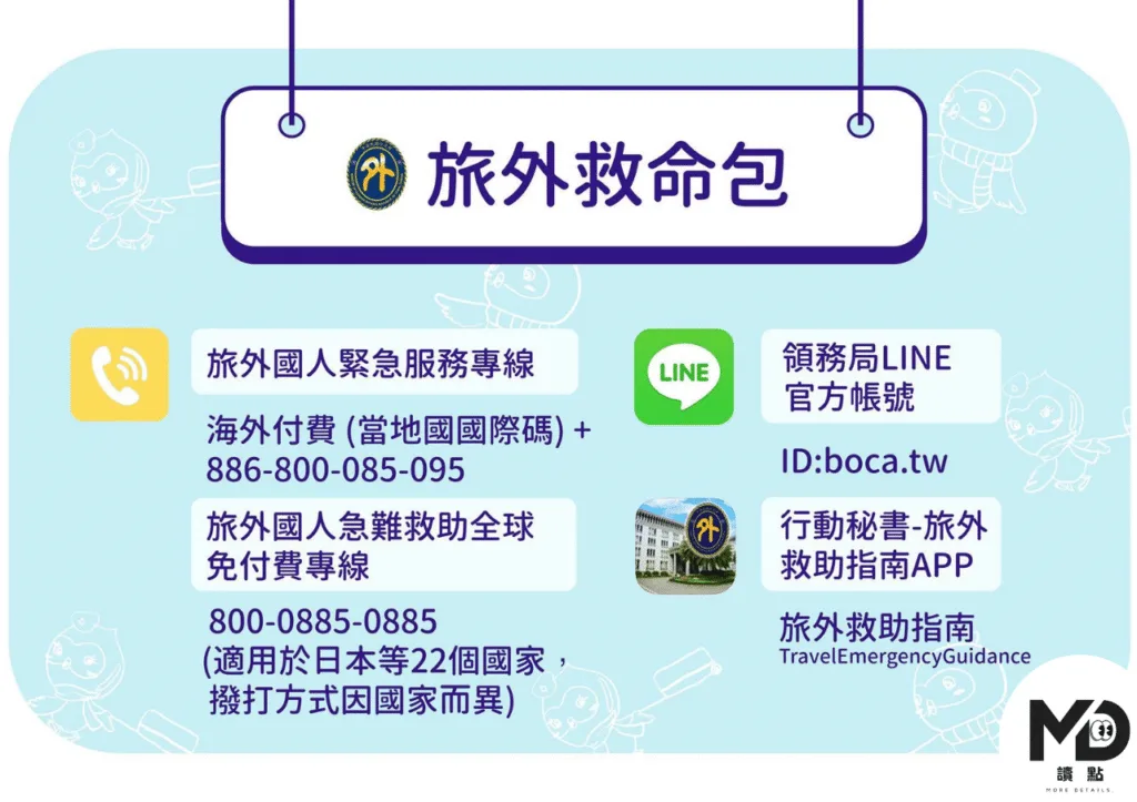 旅外救命包
