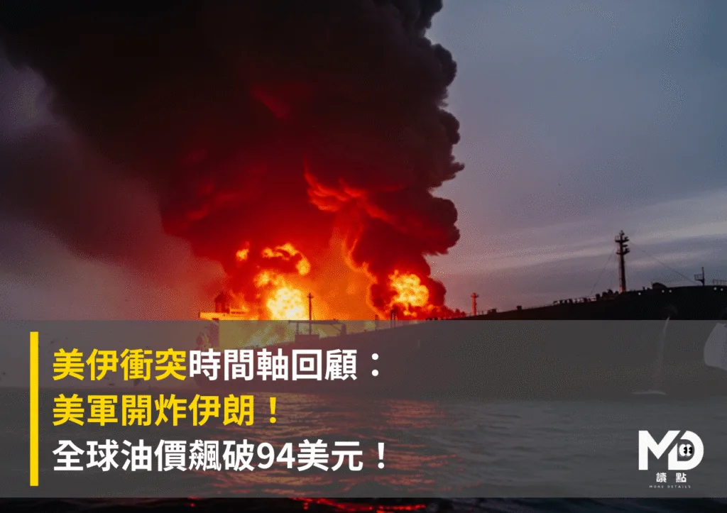 美伊衝突時間軸回顧:美軍開炸伊朗!全球油價飆破94美元!
