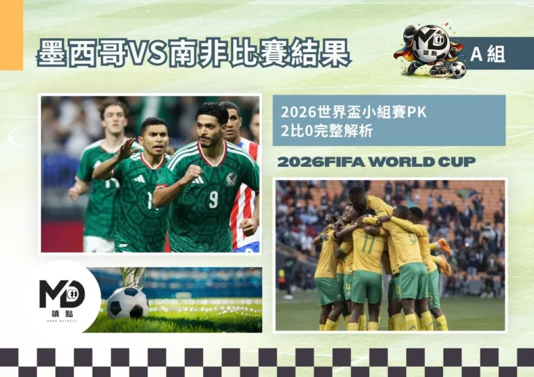 A組墨西哥VS南非比賽結果|2:0墨西哥首勝+三張紅牌影響開幕戰