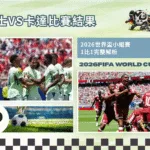 2026世足B組卡達VS瑞士比賽結果|卡達讀秒1:1追平瑞士搶首分