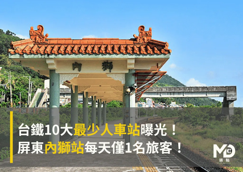 台鐵10大最少人車站曝光!屏東內獅站每天僅1名旅客!