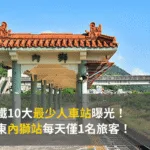 台鐵10大最少人車站曝光!屏東內獅站每天僅1名旅客!