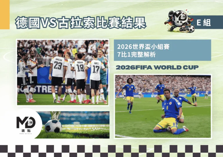 E組德國VS古拉索比賽結果|2026世界盃小組賽 7比1完整解析