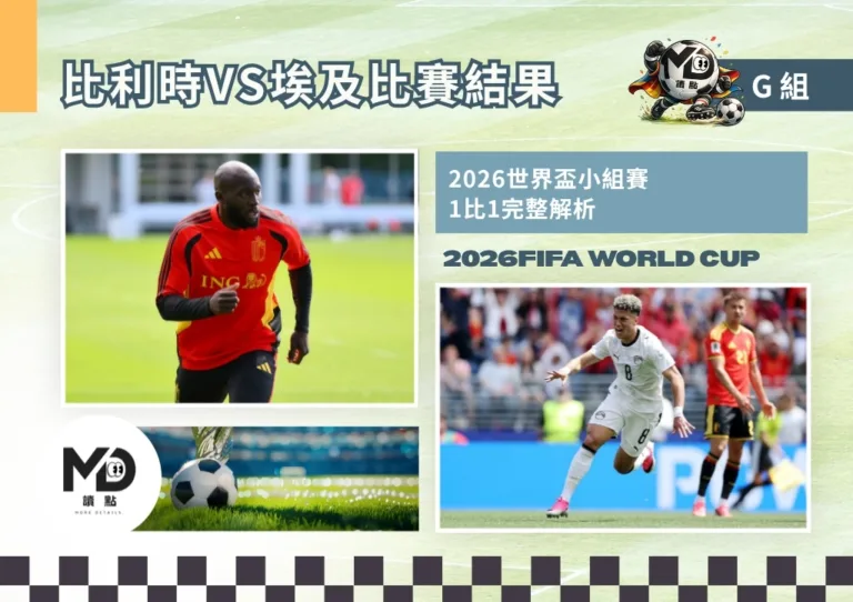 G組比利時VS埃及比賽結果|烏龍球搞砸阿舒爾生涯首破門1-1回顧