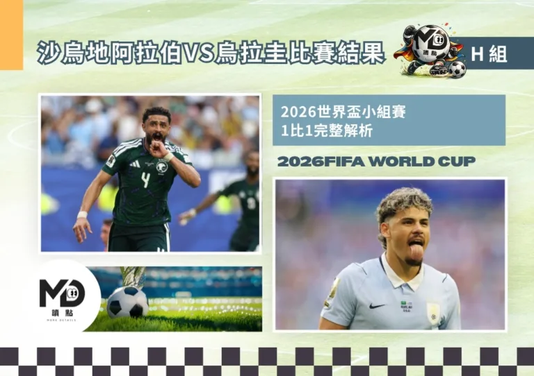 H組沙烏地阿拉伯VS烏拉圭比賽結果|門將神擋29次射門意外1-1回顧