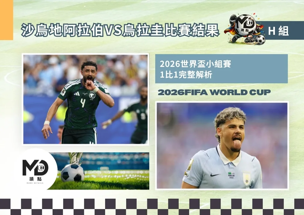 H組沙烏地阿拉伯VS烏拉圭比賽結果|門將神擋29次射門意外1-1回顧