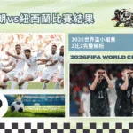 F組伊朗vs紐西蘭比賽結果|兩強激戰2:2握手言和