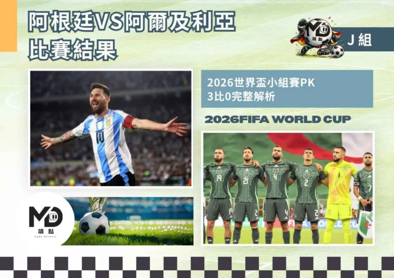 J組阿根廷VS阿爾及利亞比賽結果|3:0梅西帽子戲法打平進球紀錄