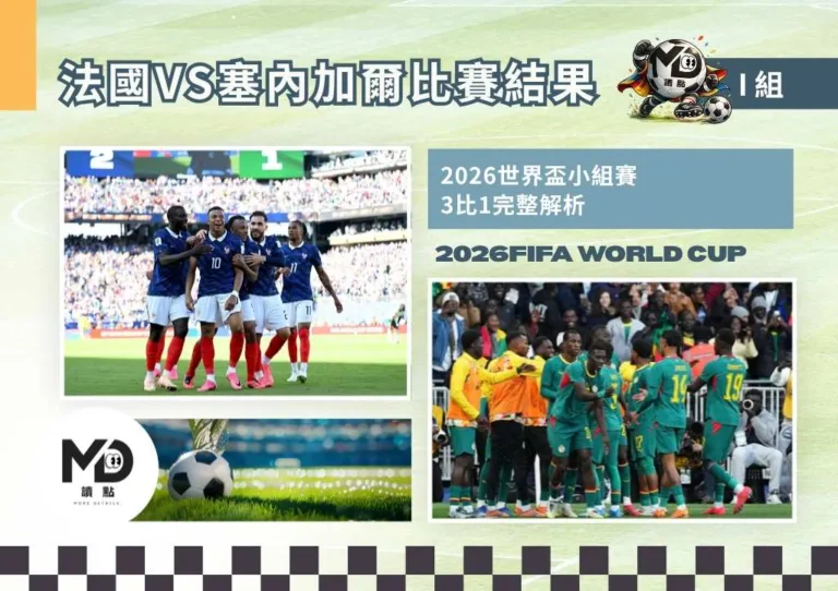I組法國VS塞內加爾比賽結果|2026世界盃小組賽 3比1完整解析