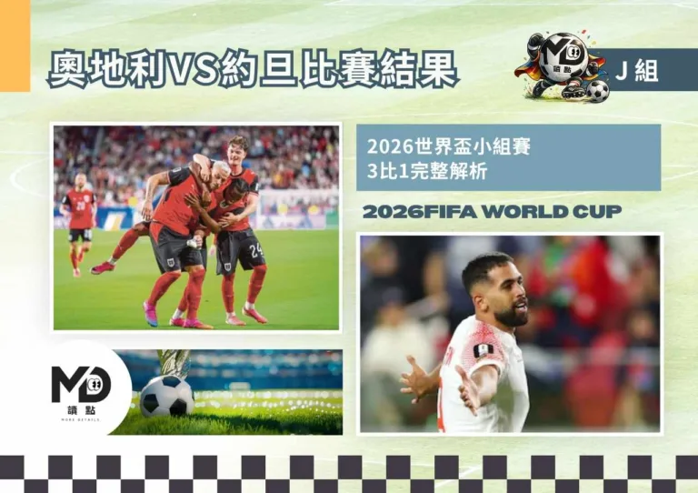 J組奧地利VS約旦比賽結果|3:1補時VAR點球定勝負