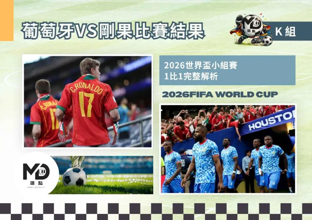 K組葡萄牙VS剛果比賽結果|1:1補時頭槌爆冷逼和
