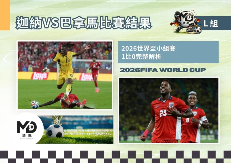 L組迦納VS巴拿馬比賽結果|耶倫基補時絕殺1-0氣走巴拿馬回顧