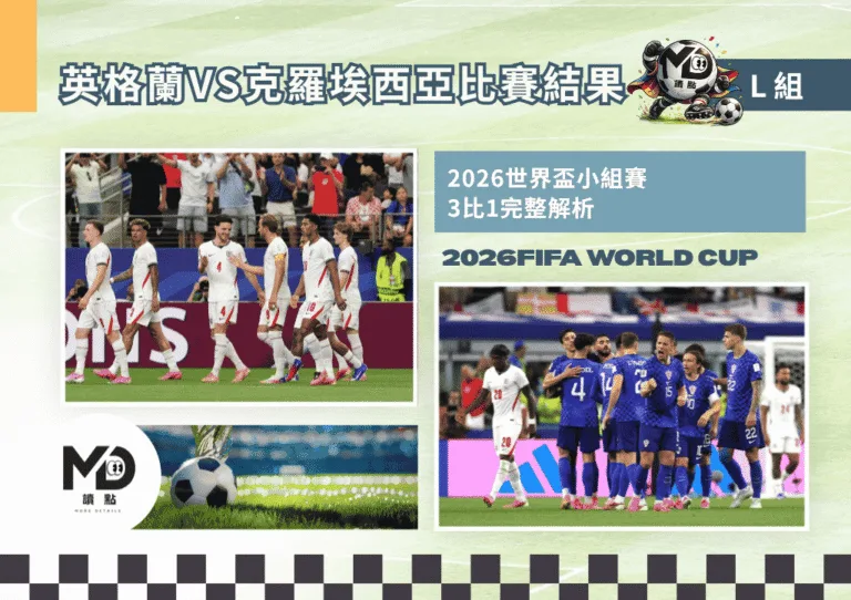 L組英格蘭VS克羅埃西亞比賽結果|2026世界盃小組賽 4比2完整解析