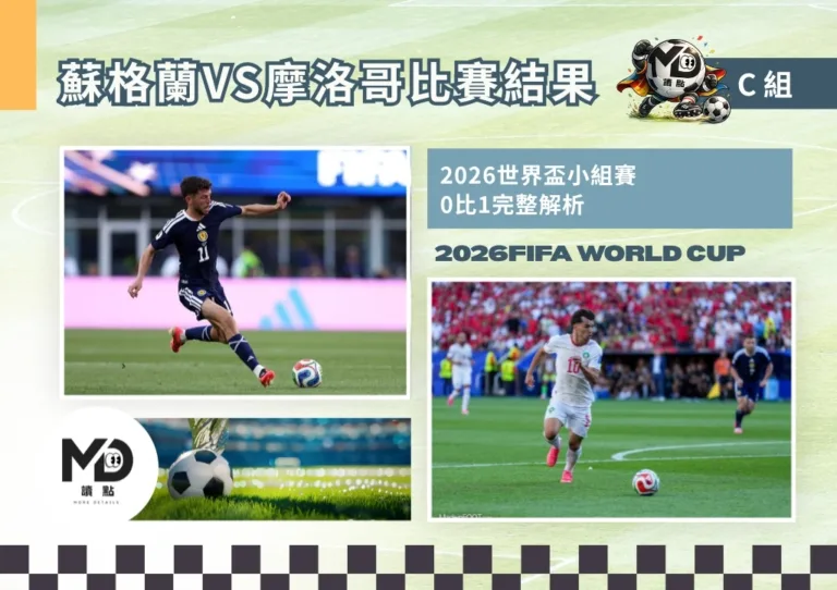 C組蘇格蘭VS摩洛哥比賽結果|賽巴里閃電破門1-0力退蘇格蘭回顧