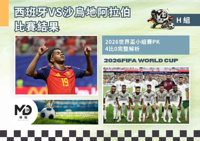 H組西班牙VS沙烏地阿拉伯比賽結果|4:0半場三球定勝