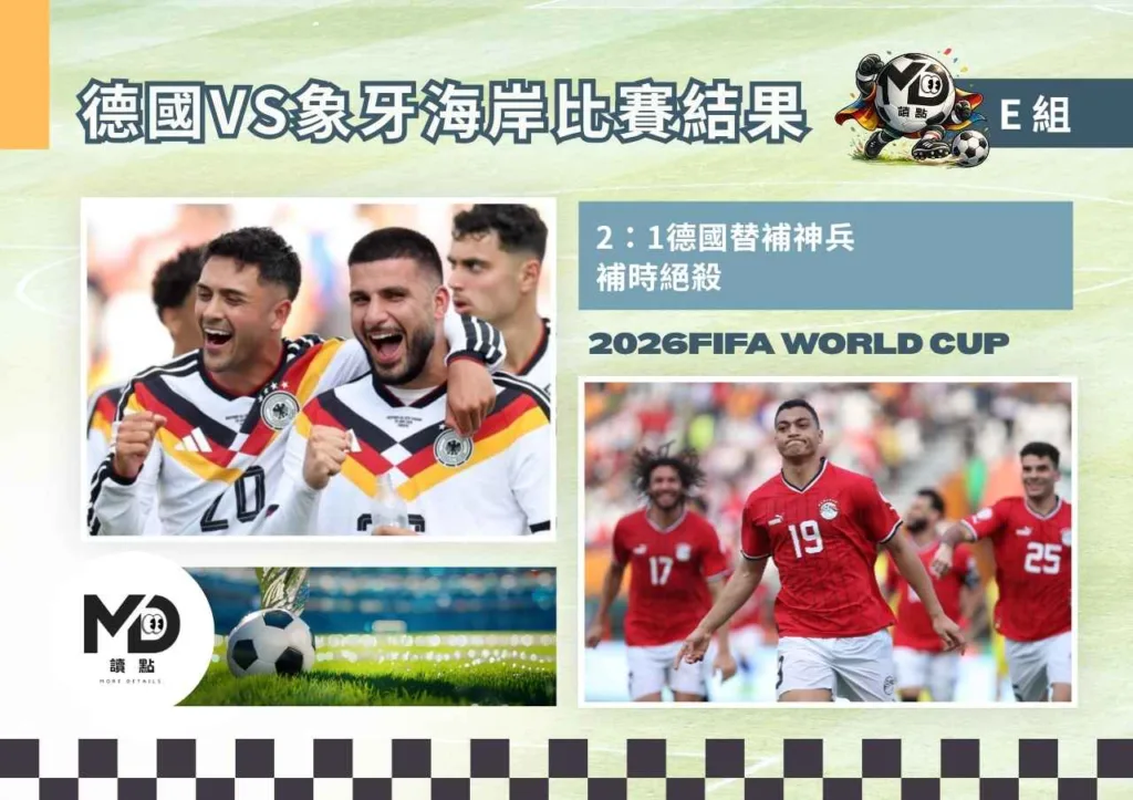 E組德國VS象牙海岸比賽結果|2:1德國替補神兵補時絕殺